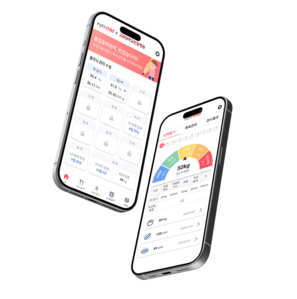 inPHR CHILD - 성장기 어린이를 위한 실시간 비만 관리 솔루션