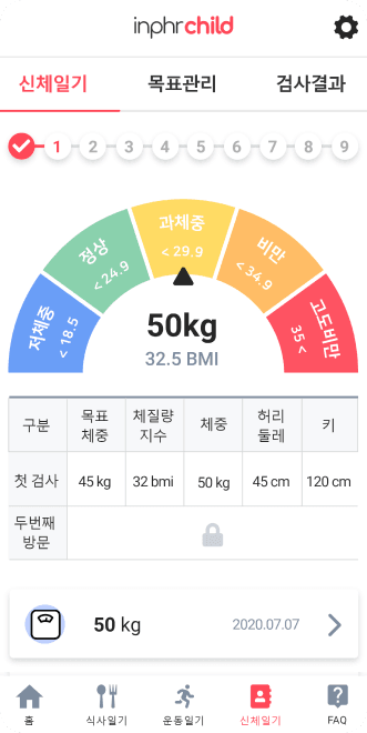 비만지수 대시보드