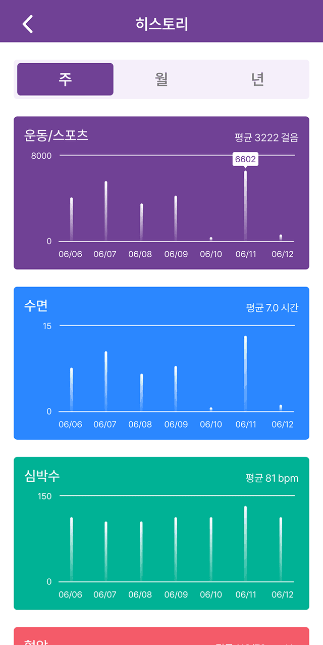 라이프로그 메인
