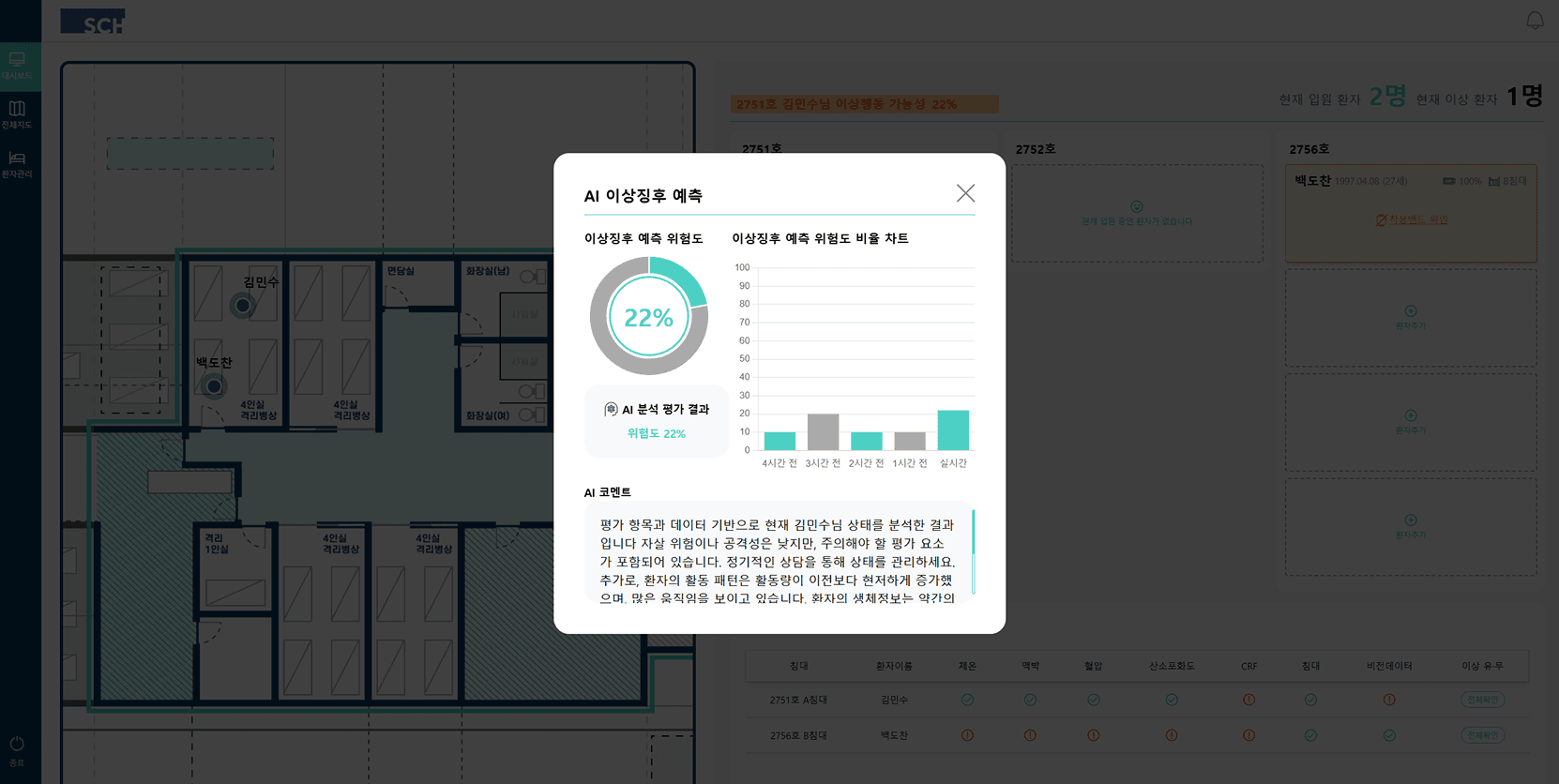 분석 리포트 화면2