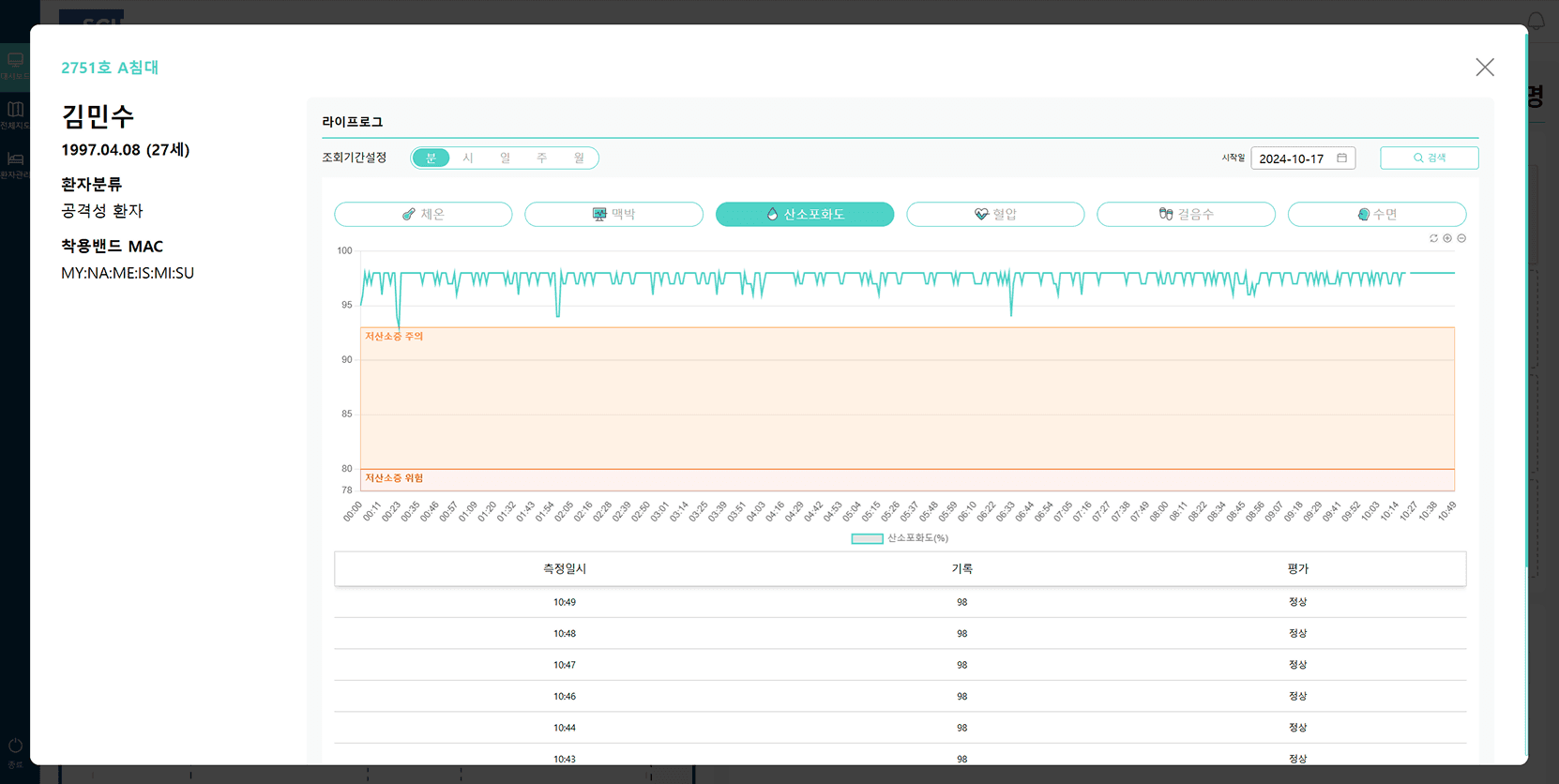 분석 리포트 화면3