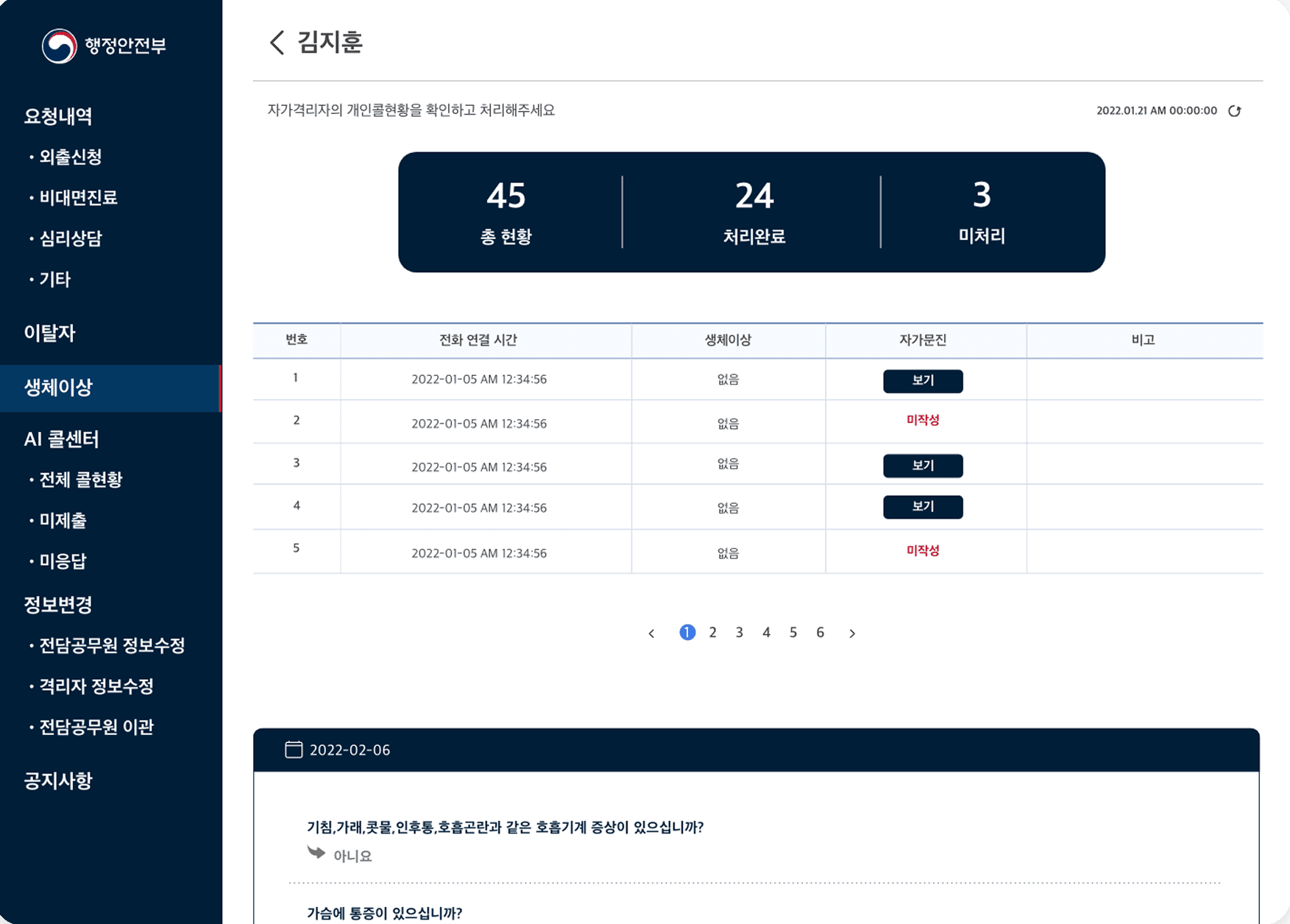 관리 대시보드 2