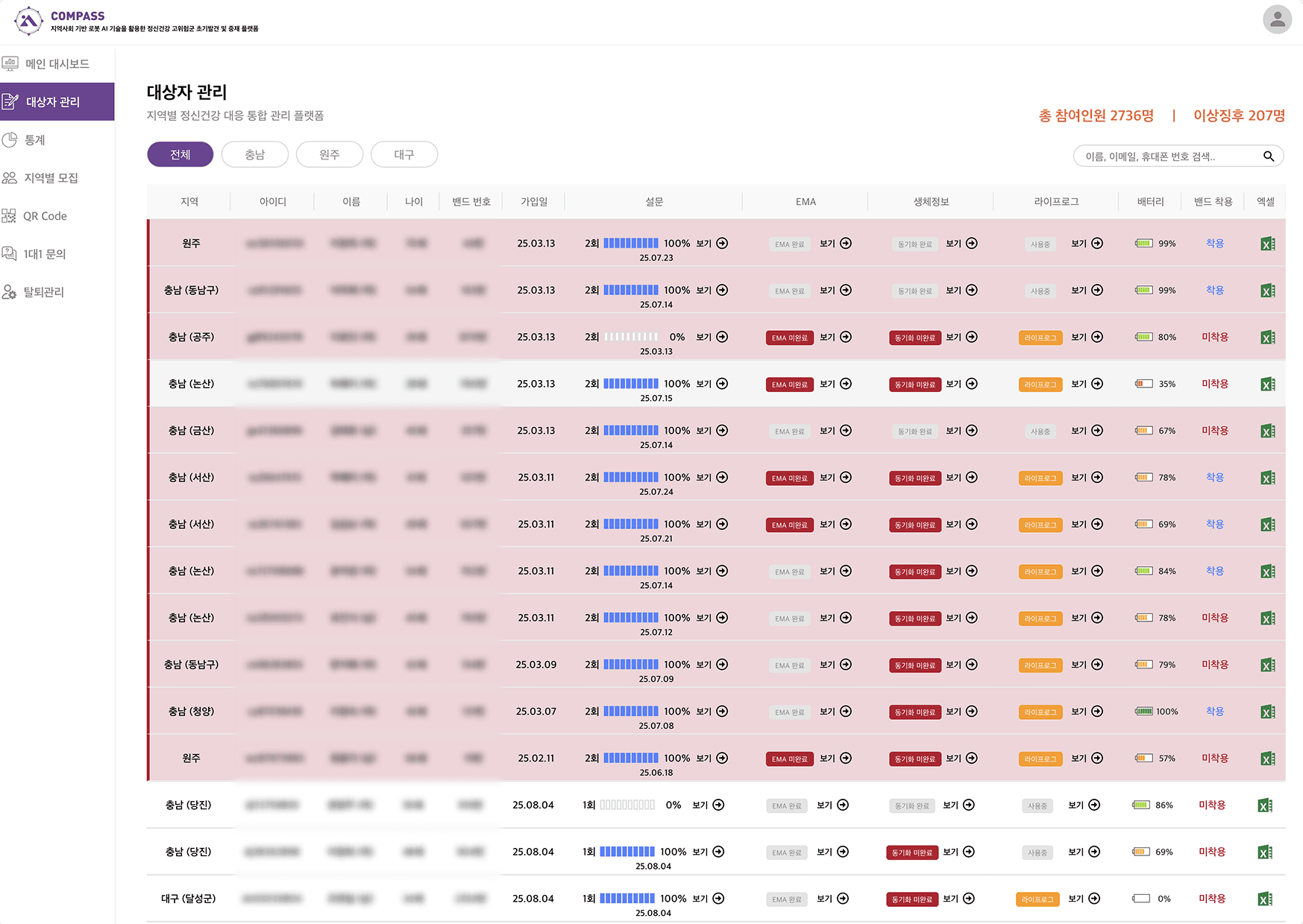 분석 리포트 화면