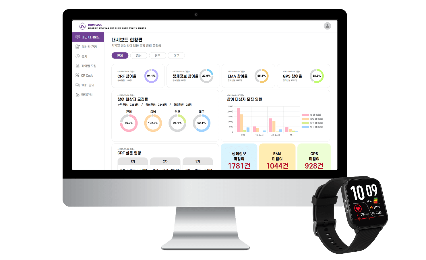 COMPASS - 정신건강 관리를 위한 AI 플랫폼