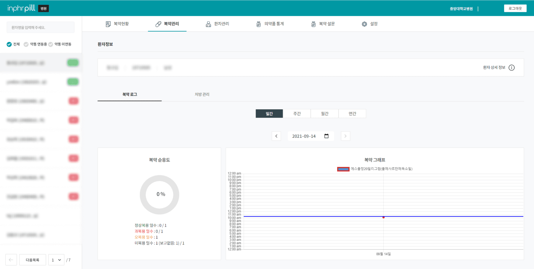 분석 리포트 화면