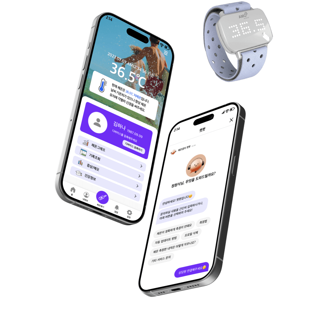 inPHR TEMP main image